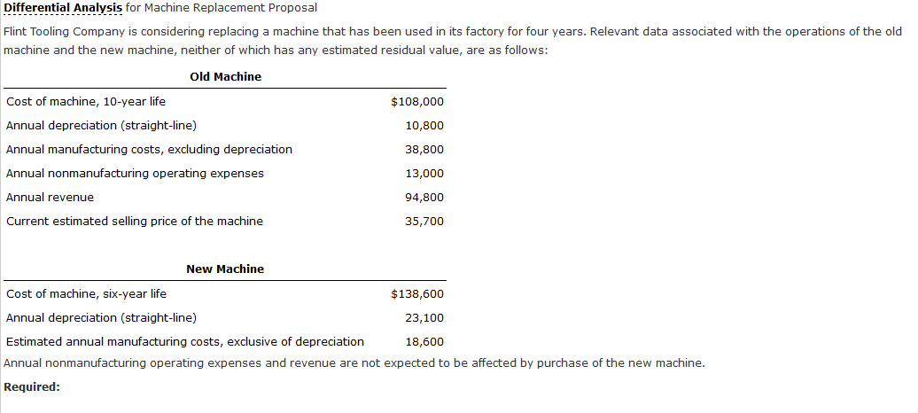 Differential Analysis for Machine Replacement Proposal Flint Tooling Company is considering