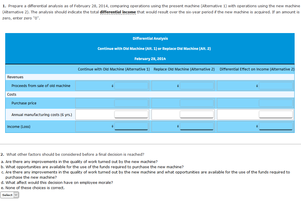 replacing a machine that has been used in its factory for four