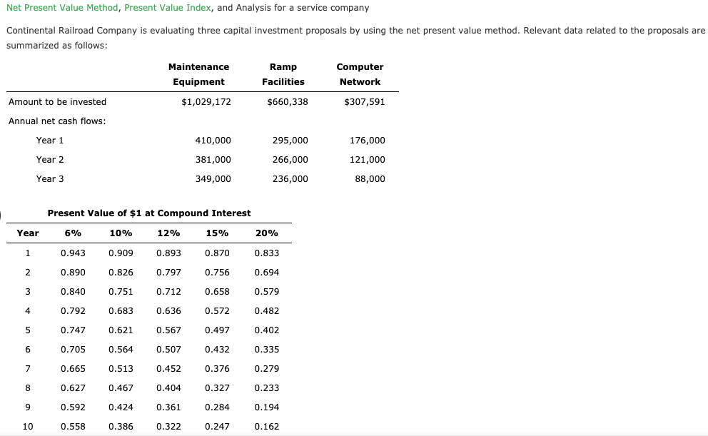 Net Present Value Method, Present Value Index, and Analysis for a service