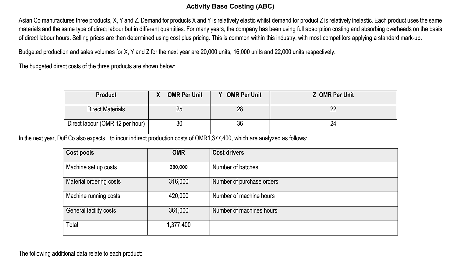  Please write the solution here, do not put a picture Activity