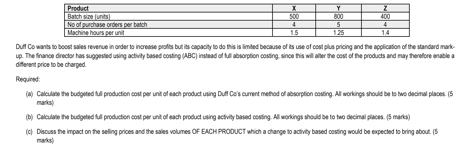 Base Costing (ABC) Asian Co manufactures three products, X, Y and Z.