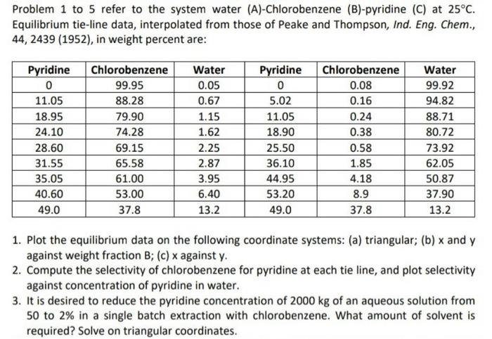  do not post an already existing solution on chegg please otherwise