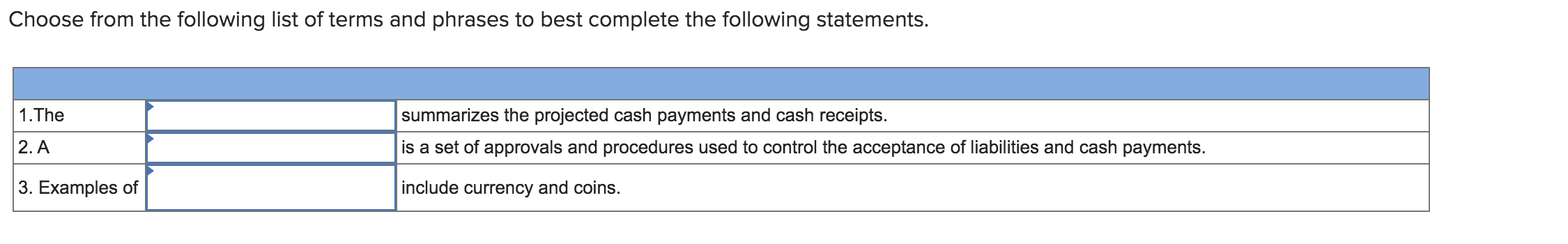 recordkeeping for assets from the custody over assets does not prevent collusion