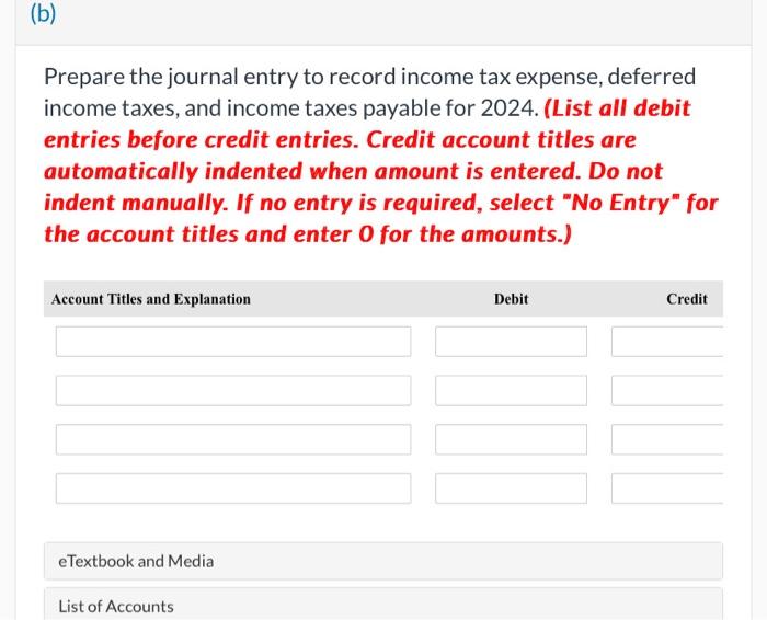 The following facts relate to Sunland Corporation. 1. Deferred tax liability, January