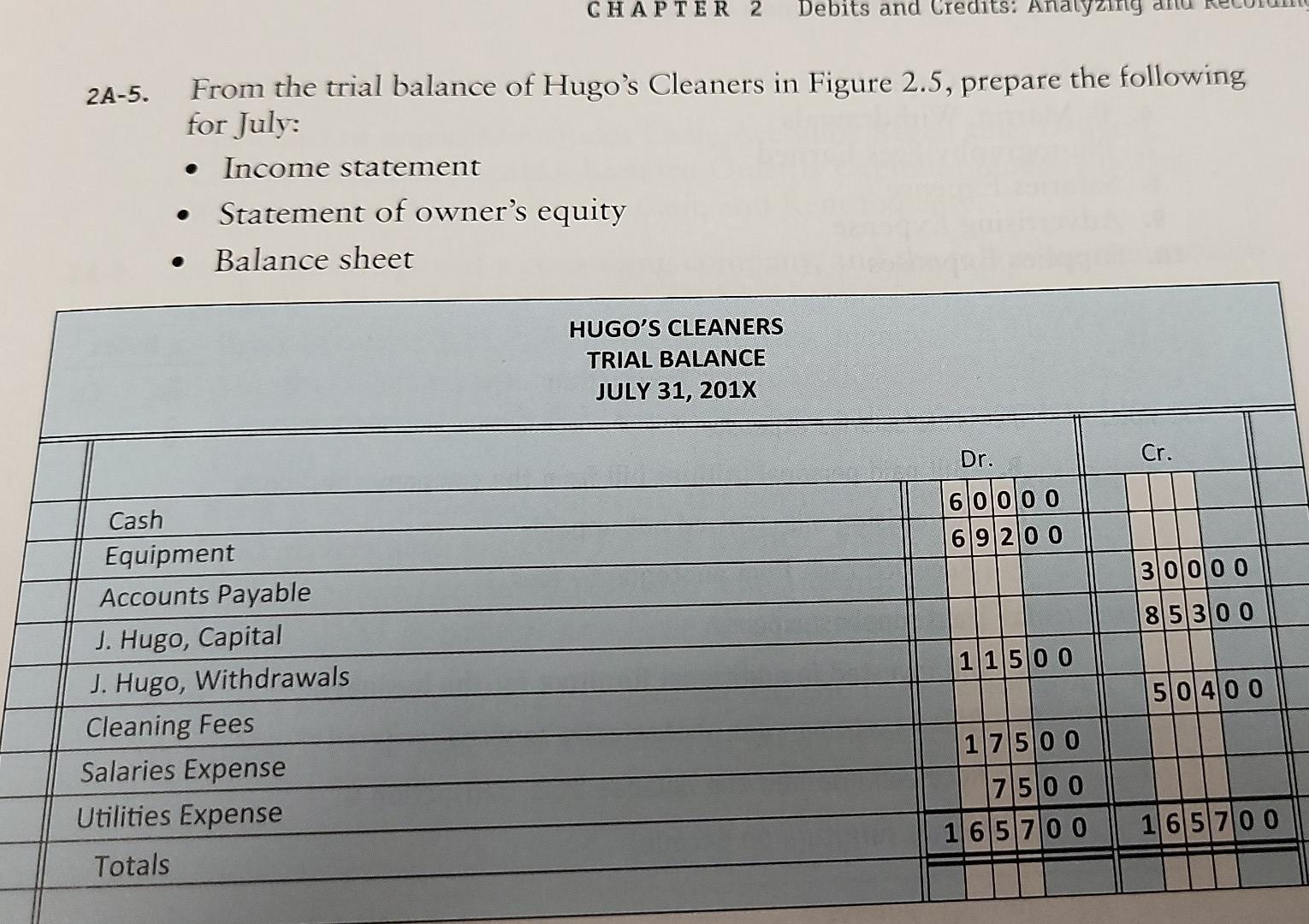 c La Copy Paste BI UB a. A Merge & Center It