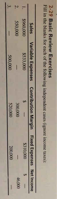  2-29 Basic Review Exercises Fill in the blanks for each of