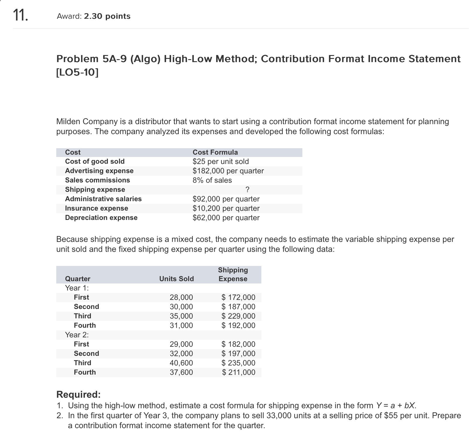  Problem 5A-9(Algo) High-Low Method; Contribution Format Income Statement [L05-10] Milden Company