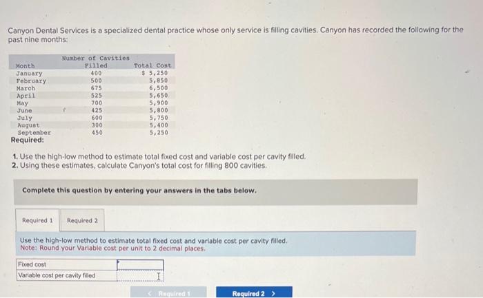  Canyon Dental Services is a specialized dental practice whose only service