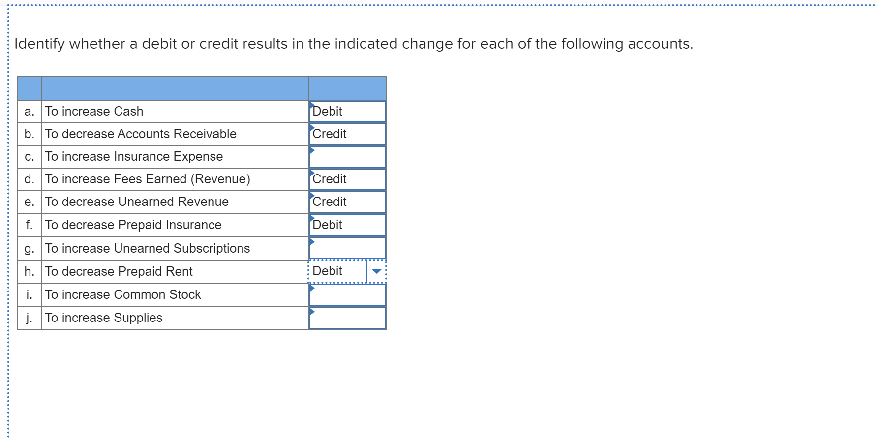 Question about Debit and Credit Identify whether a debit or credit results