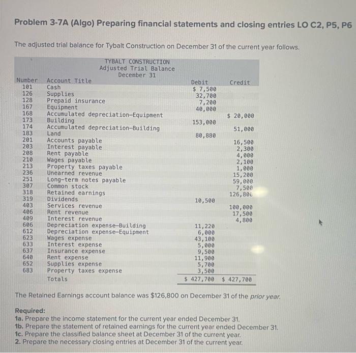  Please Help me figure this out! Problem 3-7A (Algo) Preparing financial