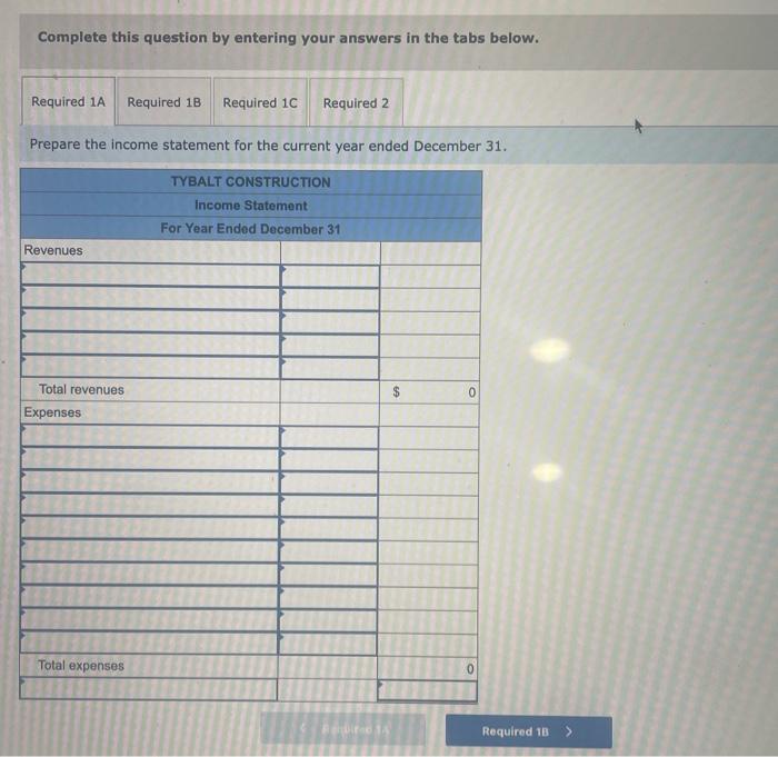 statements and closing entries LO C2, P5, P6 The adjusted trial balance