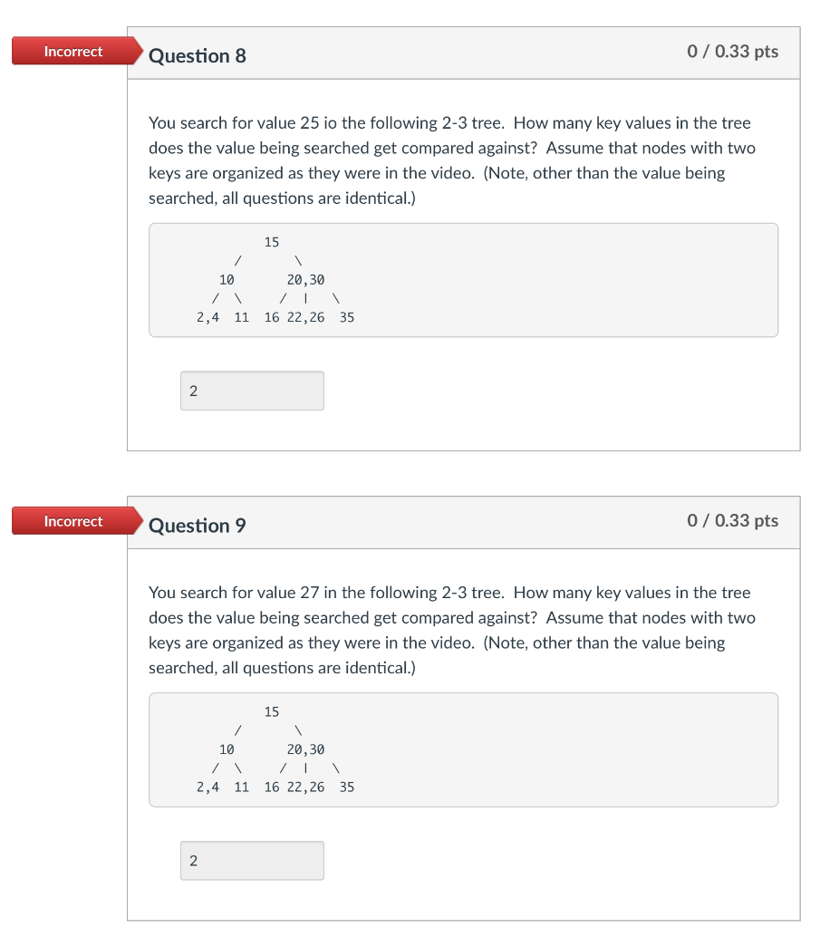 final tree after inserting all 10 values, you insert an 11th value,