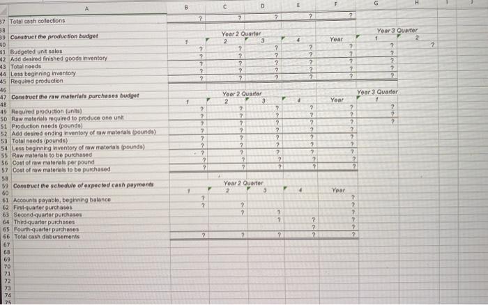 in Quarter 2 of Year 2 in cell C5 to 75,000 units.