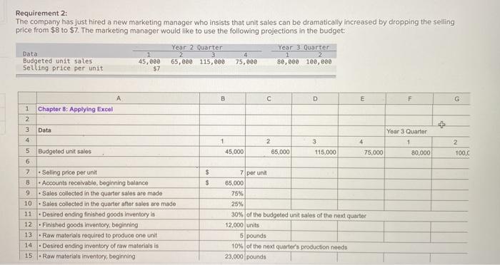 The required production for the year should be 274,000 units. The cost
