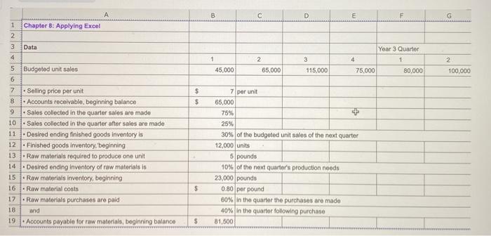 of raw materials to be purchased for the year should be $1,106,800,