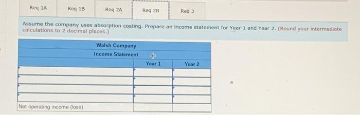 two years of operations Variable costs per unit Manufacturing: Direct materials Direct