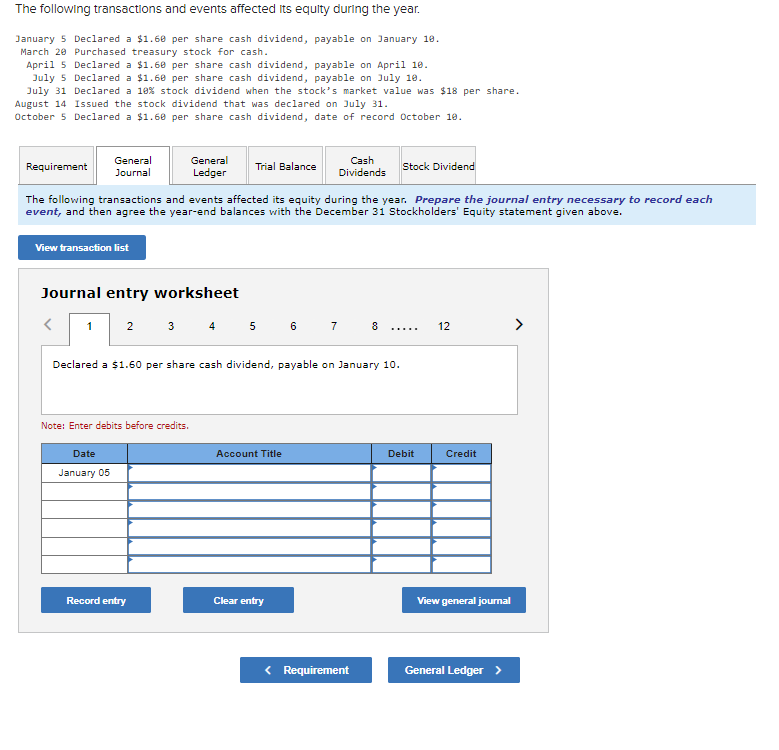 The equity sections for Streamline Group at the beginning of the year