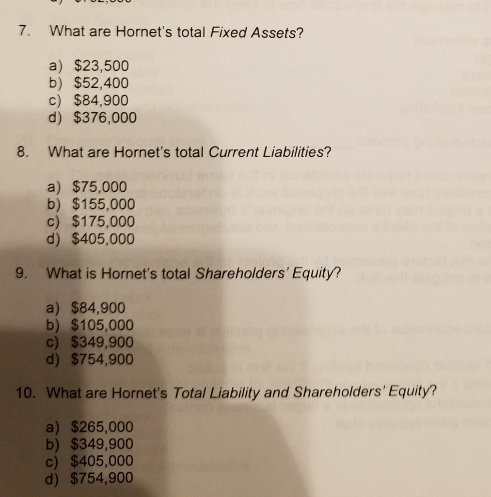 submit a year-to-date statement of financial position to its Board of Directors.