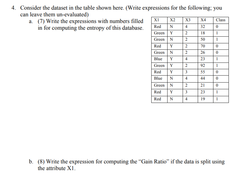 70 4. Consider the dataset in the table shown here. (Write