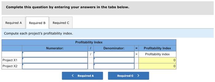 being considered by Tiger Company. The company requires a 4% return from