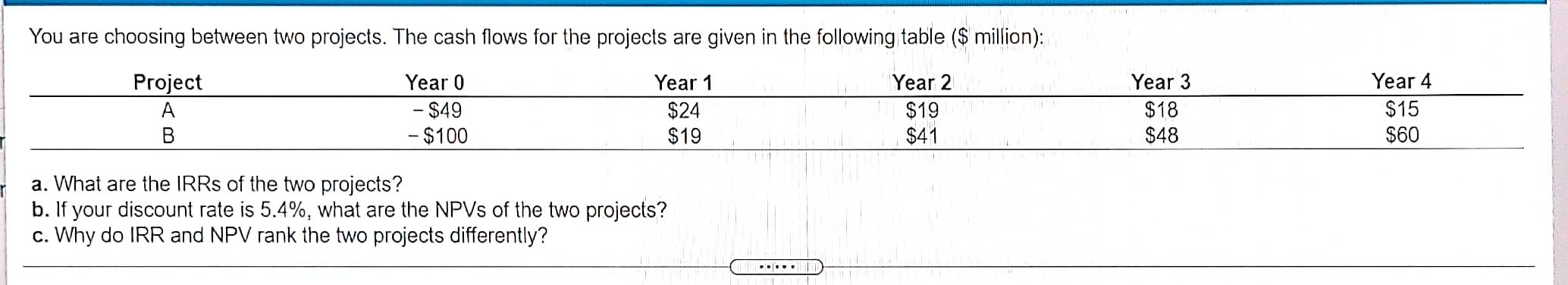  You are choosing between two projects. The cash flows for the