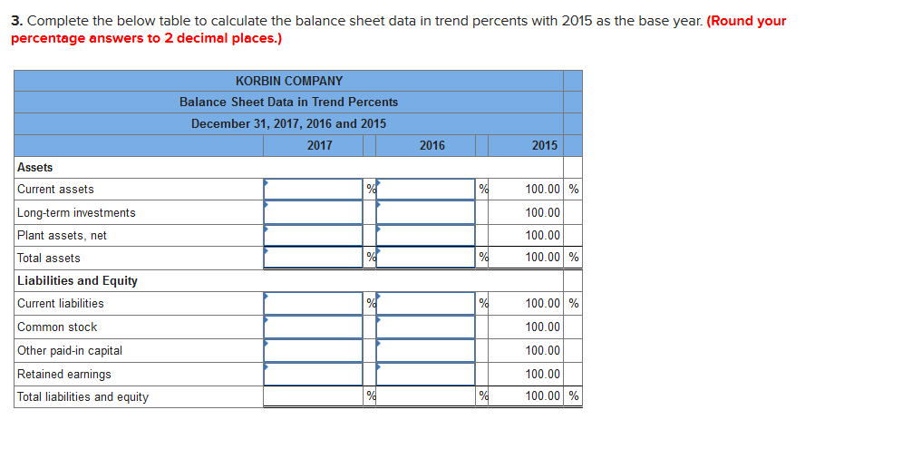financial statements of Korbin Company follow: KORBIN COMPANY Comparative Income Statements For