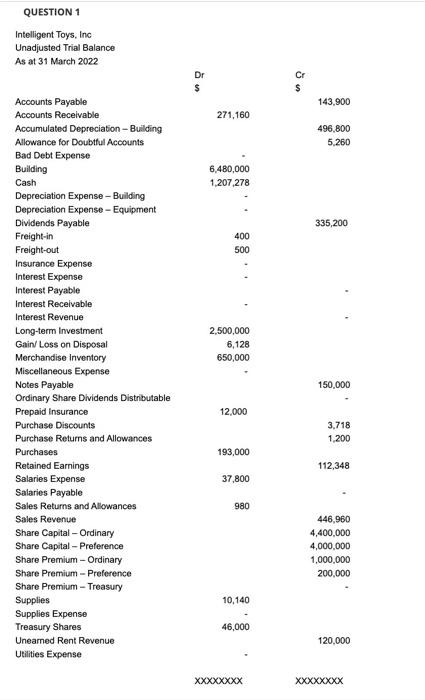  please complete this accounting question for me, also including mathematucal steps