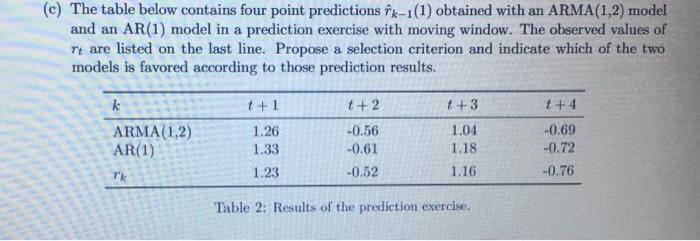 do + 11-1+4-016-1 - 022, & ~D(0,0%), where e is a white