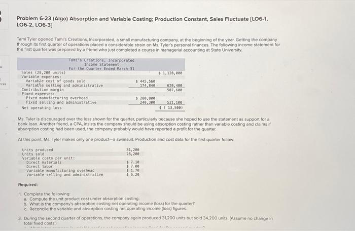  Problem 6-23 (Algo) Absorption and Variable Costing; Production Constant, Sales Fluctuate