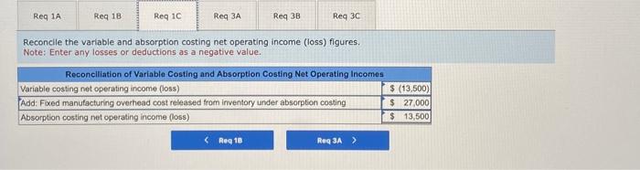 first quarter of operations placed a considerable strain on Ms. Tyler's personsi