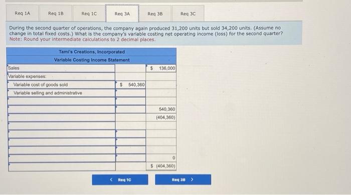 finances. The following income statement for the first quarter was prepared by