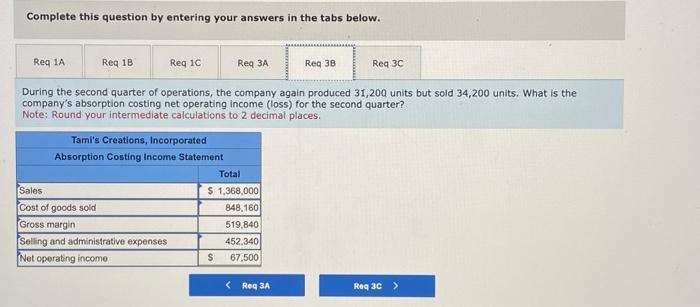 a friend who just completed a course in managerial accounting of State