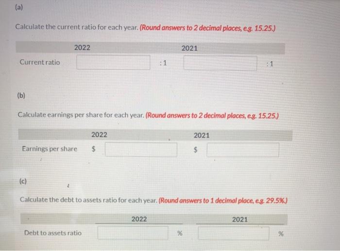 the 2022 and 2021 financial statements of American Eagle Outfitters. (All numbers,