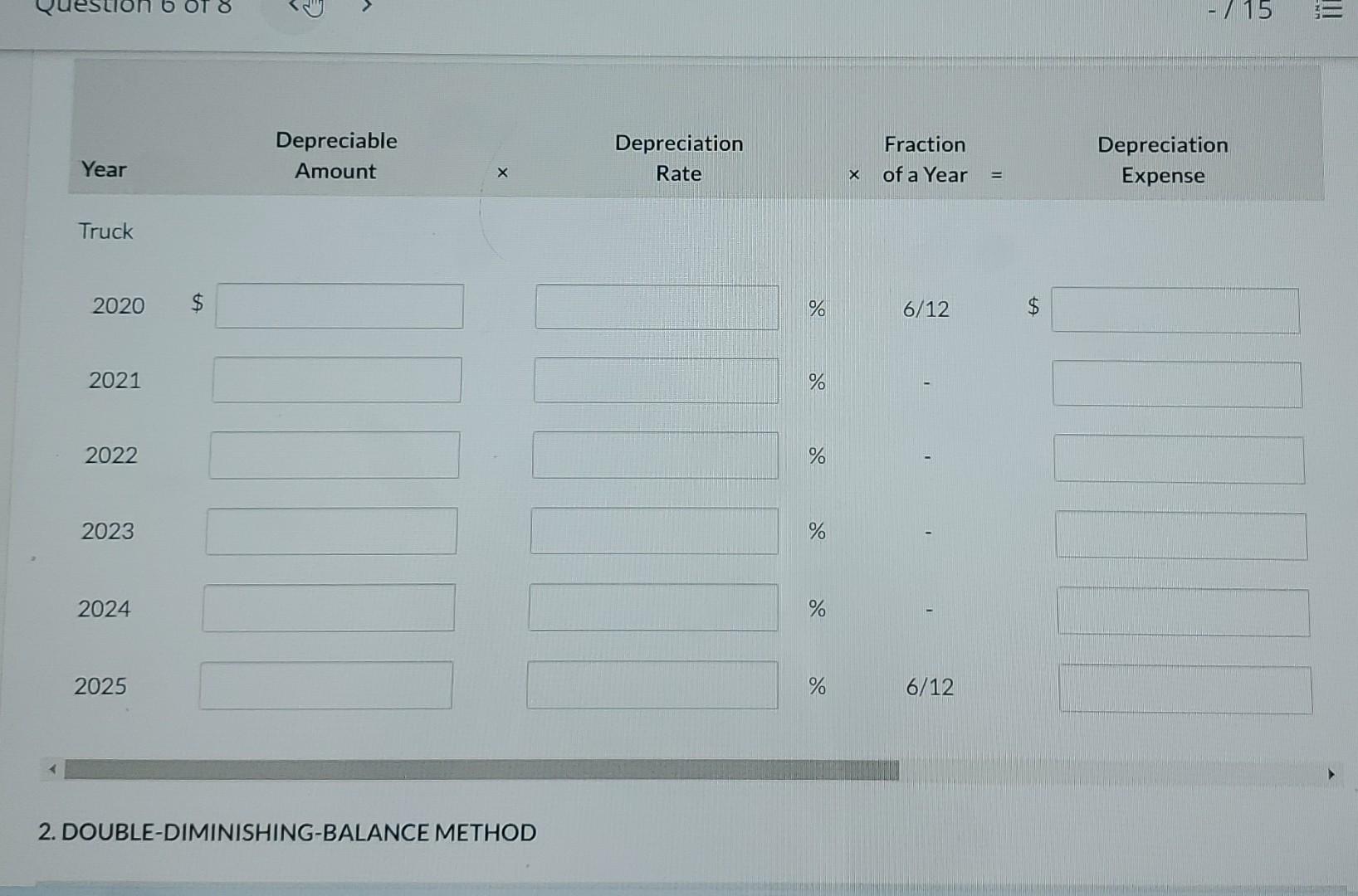 Molly's Greenhouse purchased a new delivery truck for $88,000. She paid a