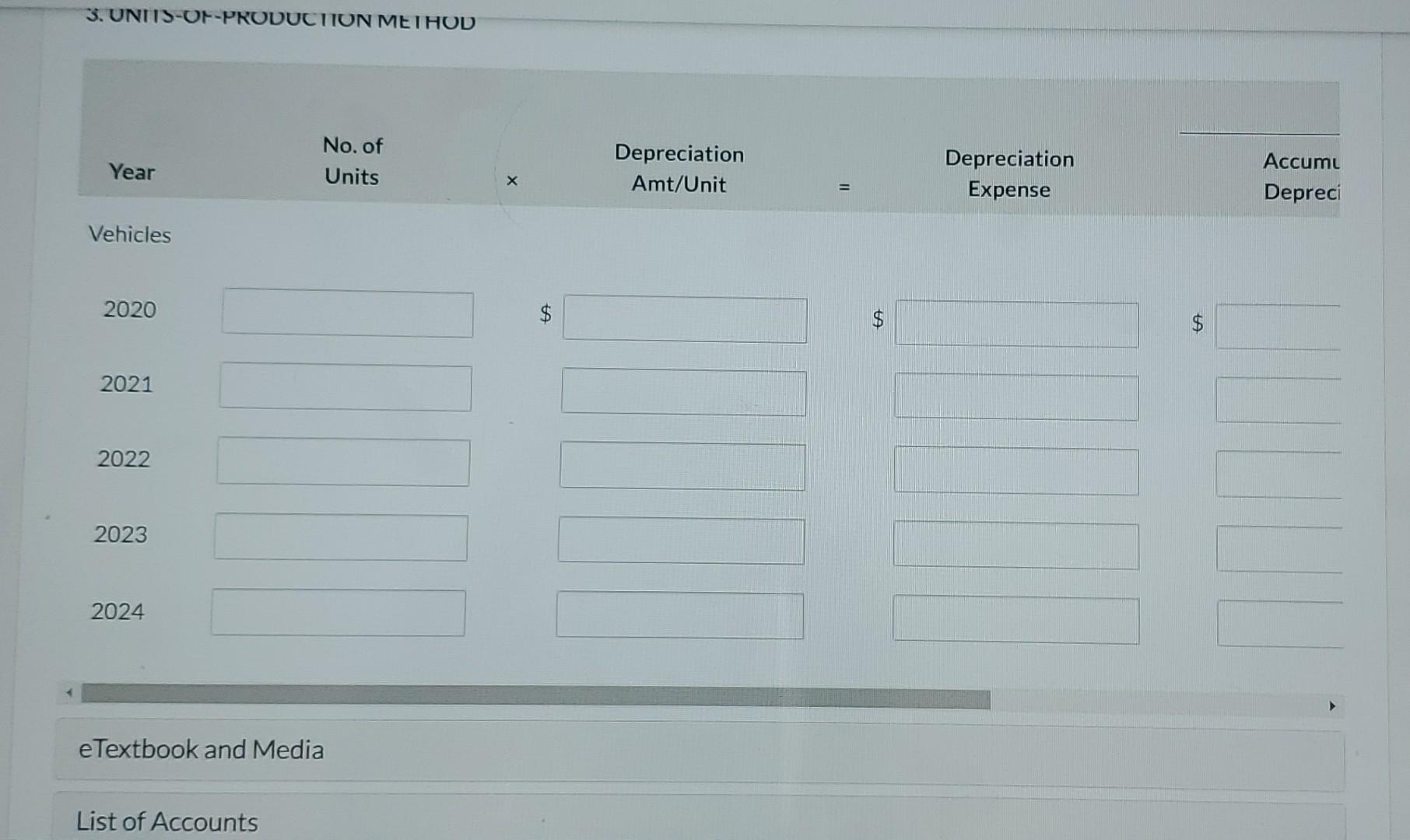 that the delivery truck will have a five-year useful life, or 200,000