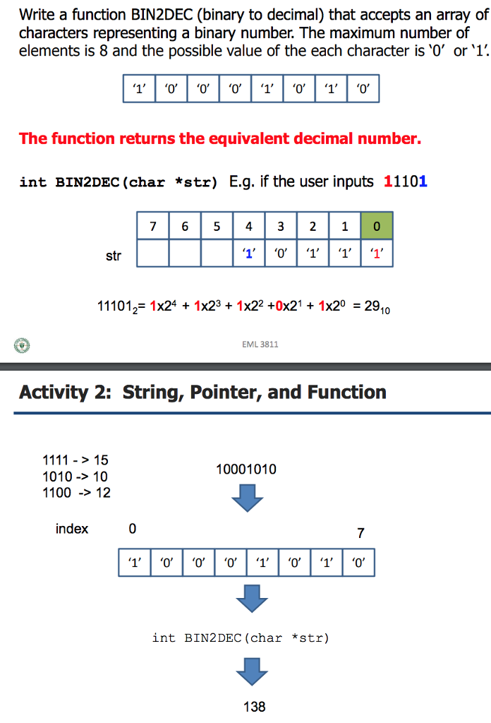 "Using C Program in Code blocks" Write a function BIN2DEC (binary to