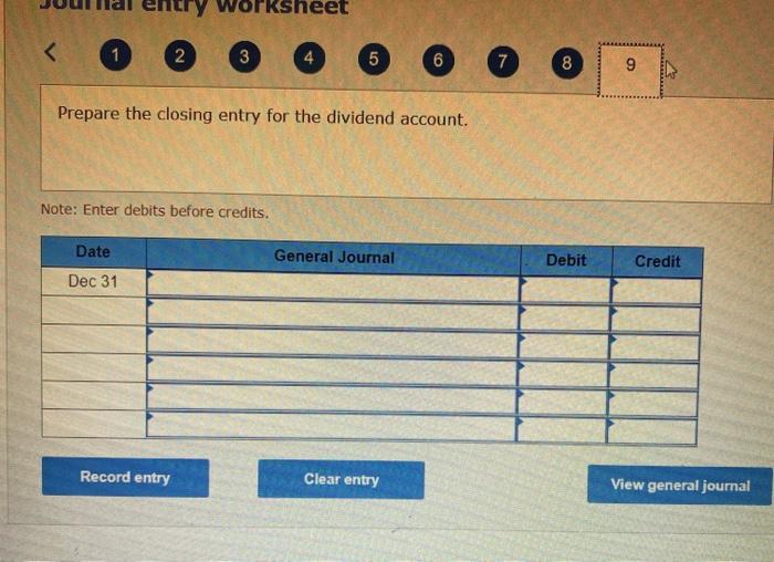 additional $1 million, but unfortunately the bank turned them down as too