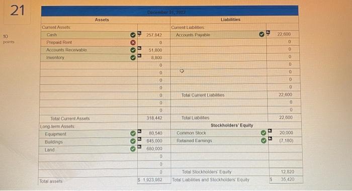 rlsky. Undeterred, they promoted their idea to close friends they had made
