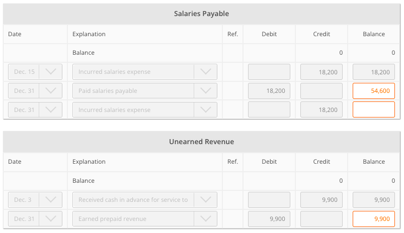 3 5 10 15 15 Billed clients for $13,200 of work performed