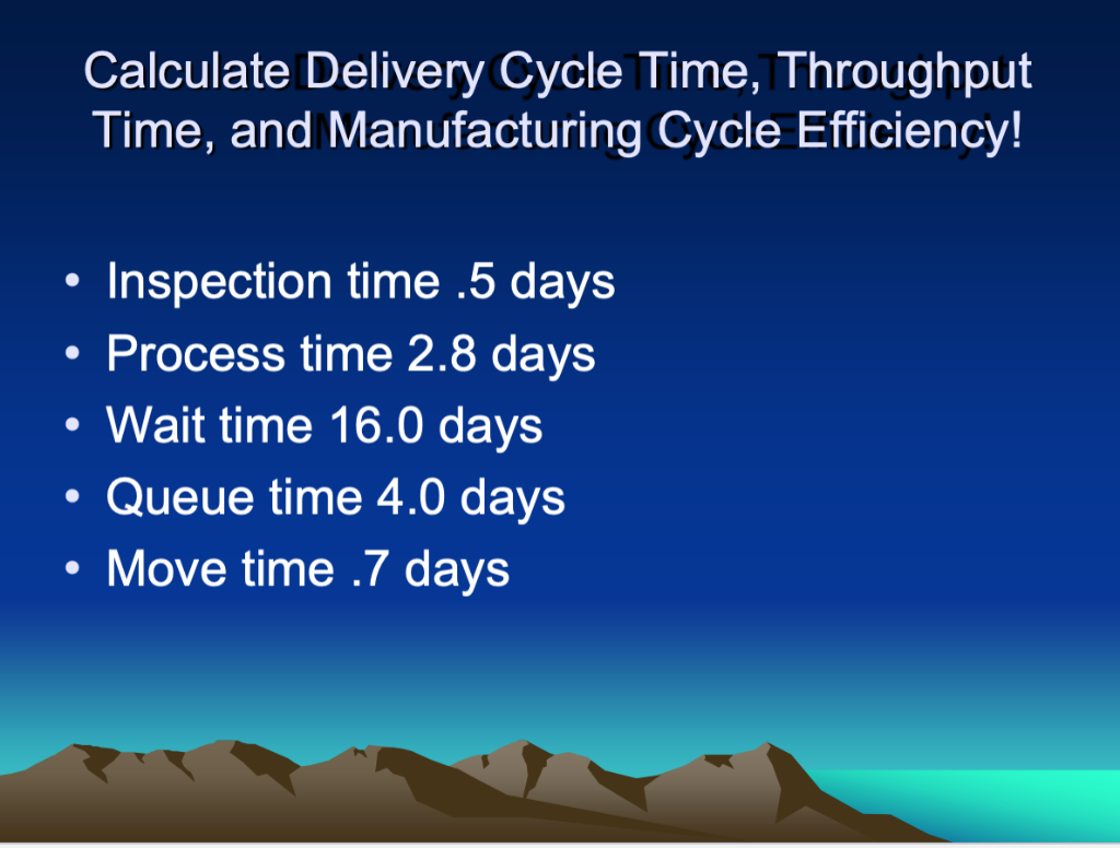  Calculate Delivery Cycle Time, Throughput Time, and Manufacturing Cycle Efficiency! Inspection