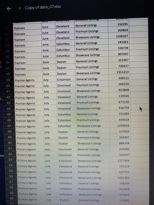 Open the file data_07 and Save as Firstname_Lastname A. Create a PivotTable