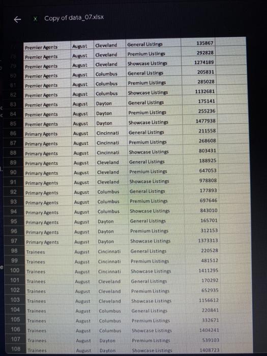Type b. ROWS: City C. COLUMNS: Month d. VALUES: Sum of Sales