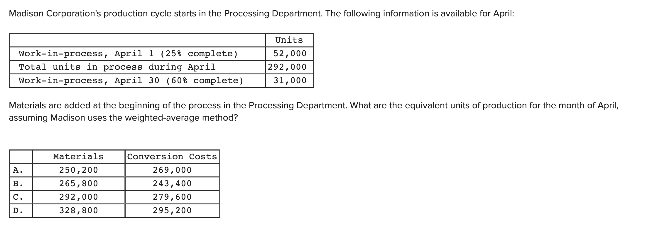 complete as to conversion costs. The ending inventory was 90% complete as