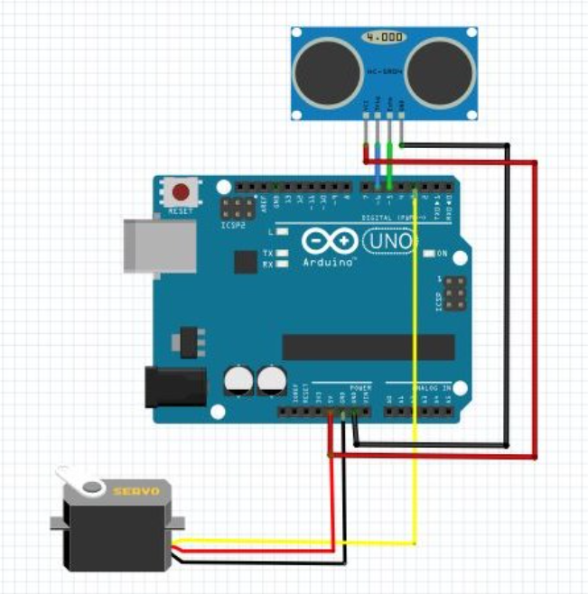 ARDUINO AND USES ULTRA SONIC SENSOR AND A SERVO. (PINS 5 AND