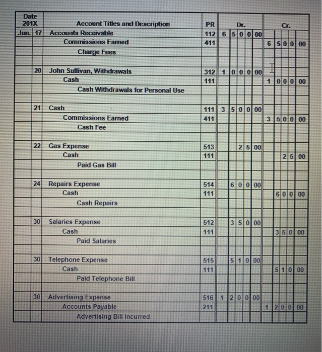 243 +23, p. 243 2 Paid for June office supplies purchased on