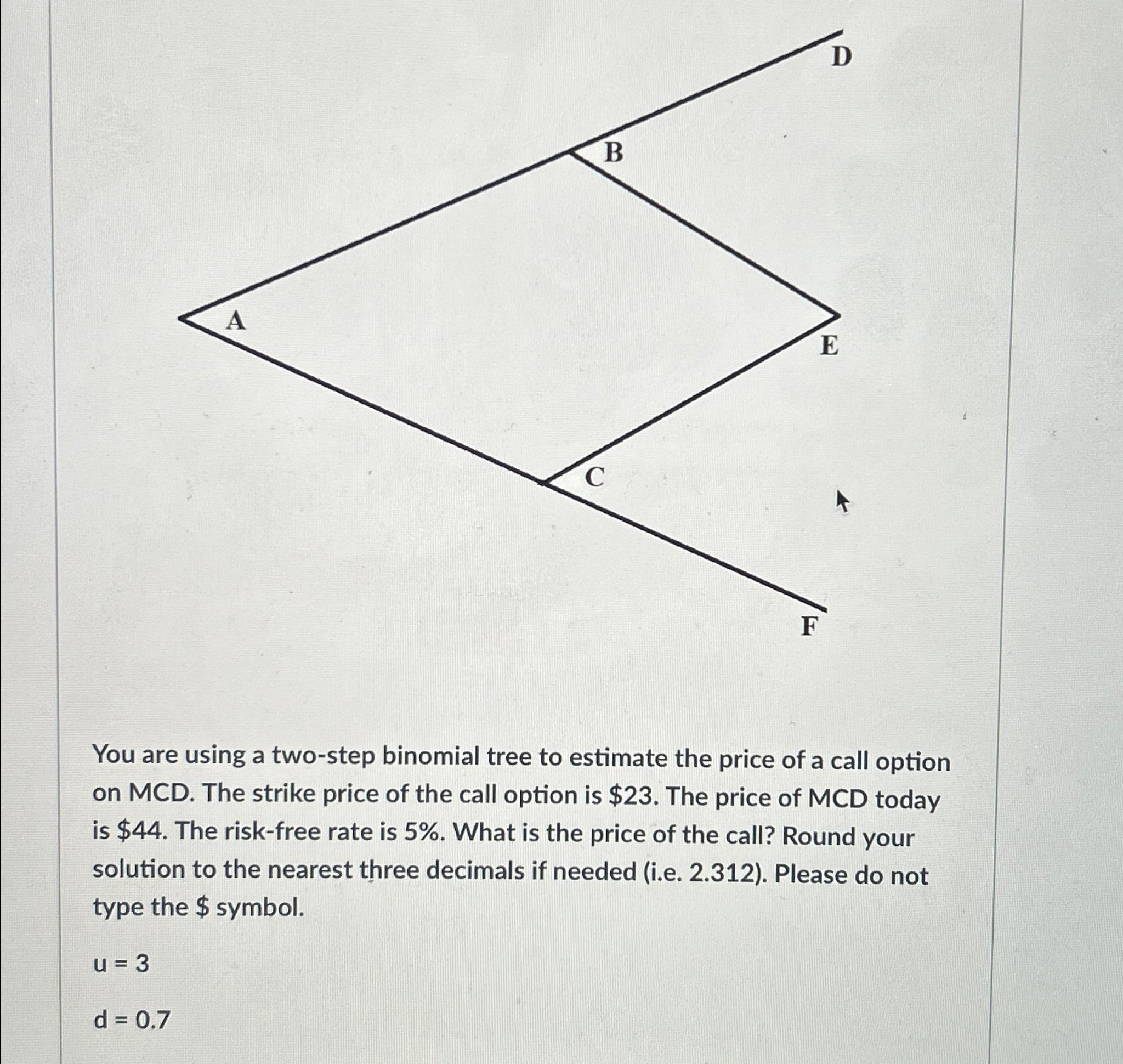  You are using a two-step binomial tree to estimate the price