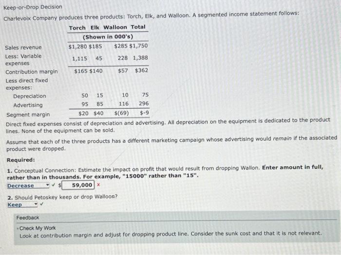 help) Keep-or-Drop Decision Charlevoix Company produces three products: Torch, Elk, and Walloon.