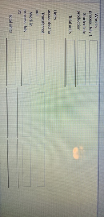 as follows. Percent Units Complete 440 60% 1,220 500 40% Production Data-Basketballs