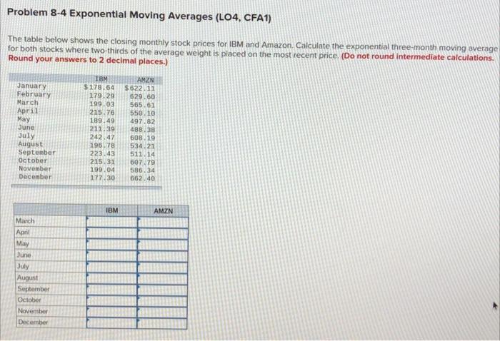  Problem 8-4 Exponential Moving Averages (LO4, CFA1) The table below shows