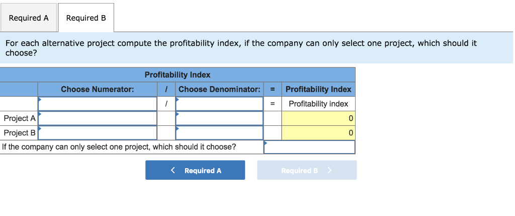 by Jolee Company. The company requires a 10% return from its investments.